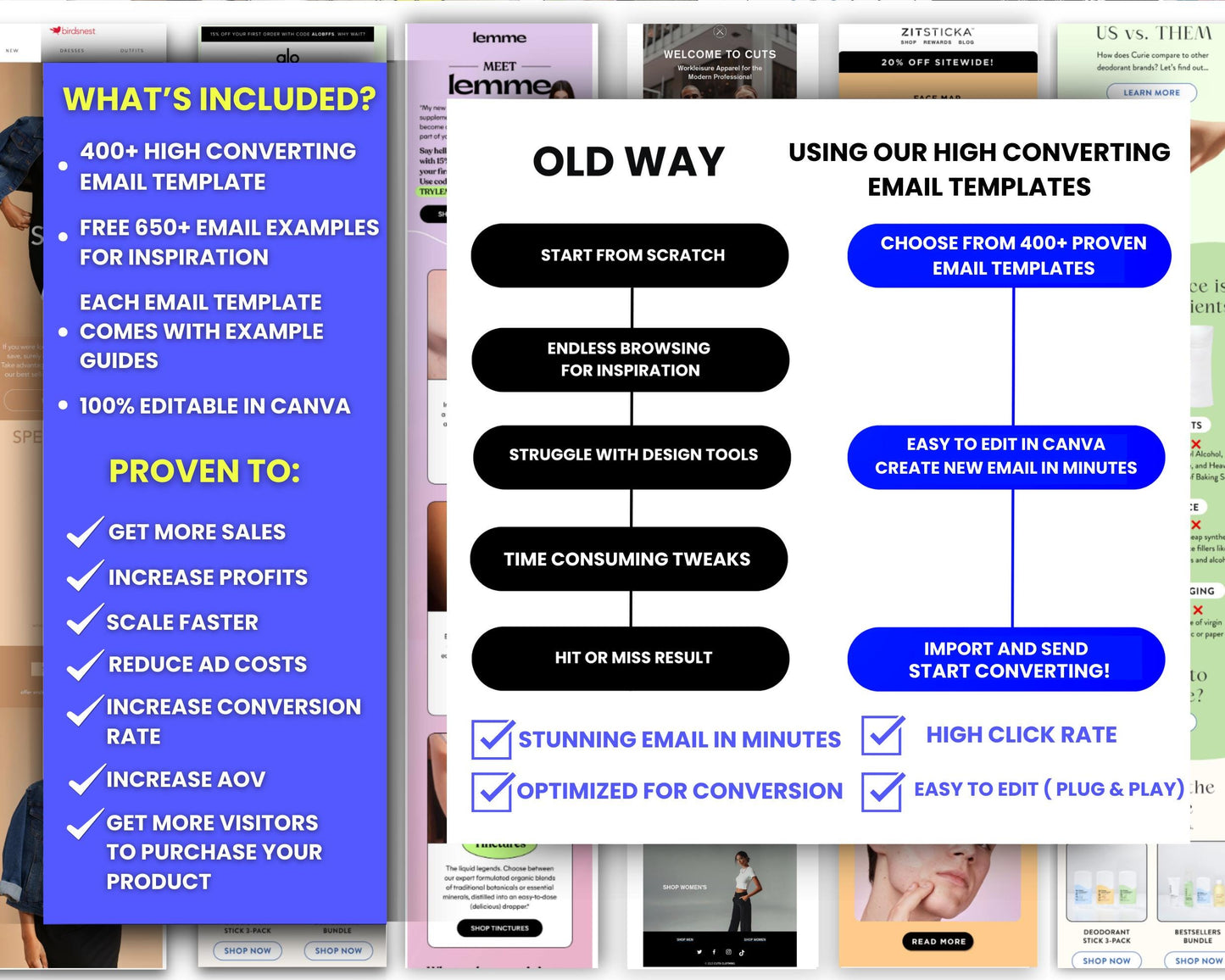 400+ PLR Canva Email Templates for All Niches with Resell Templates Private Label Rights