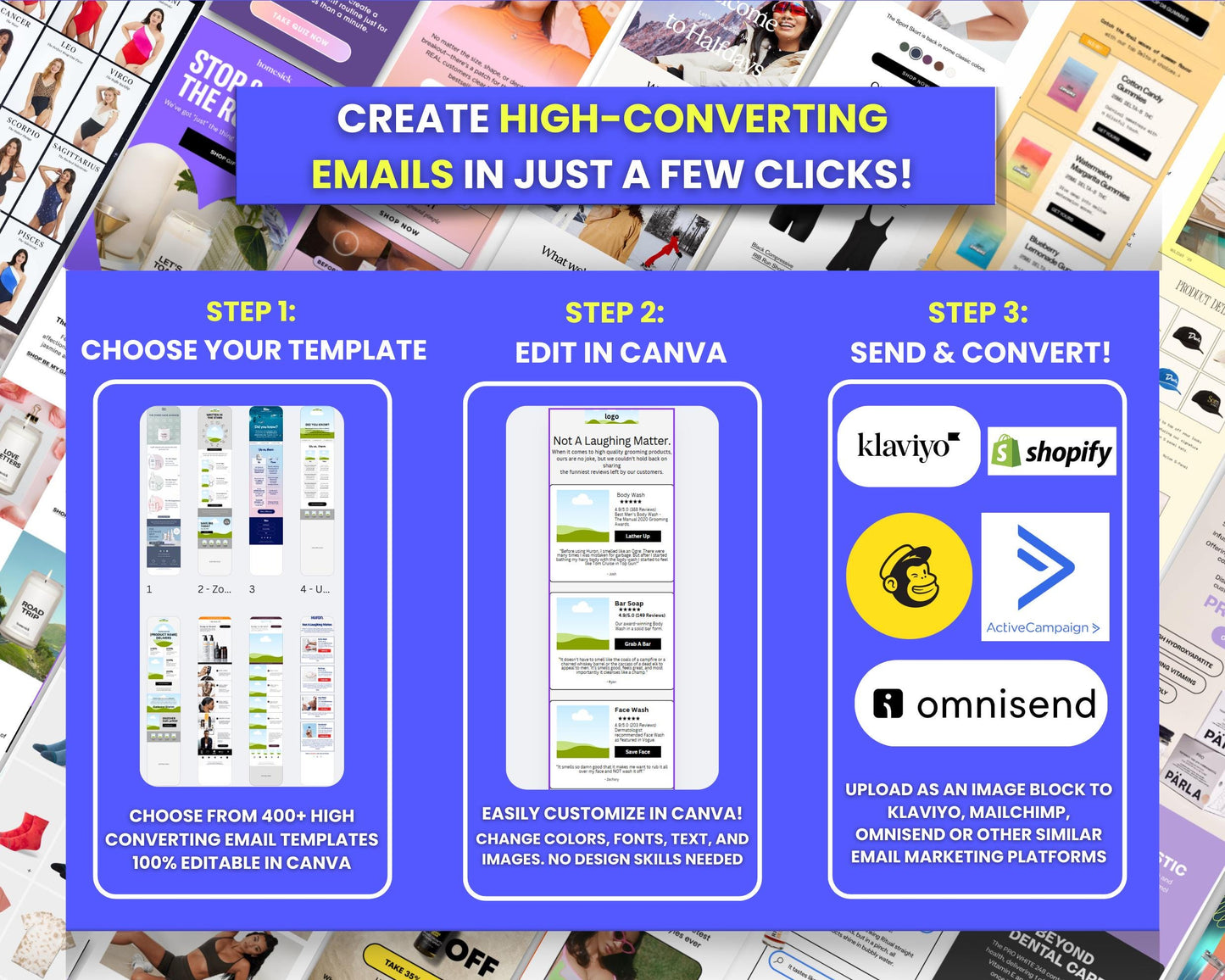 400+ PLR Canva Email Templates for All Niches with Resell Templates Private Label Rights