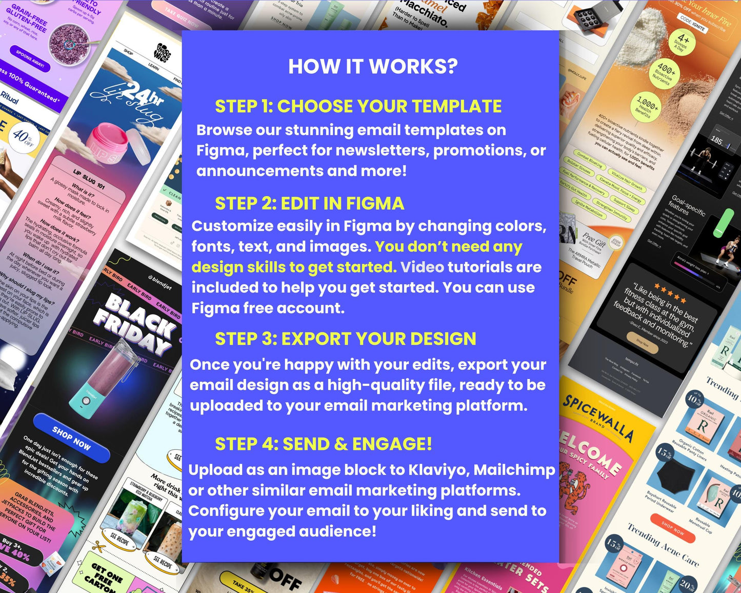 550+ PLR Figma Email Templates for All Niches Ecommerce Brand