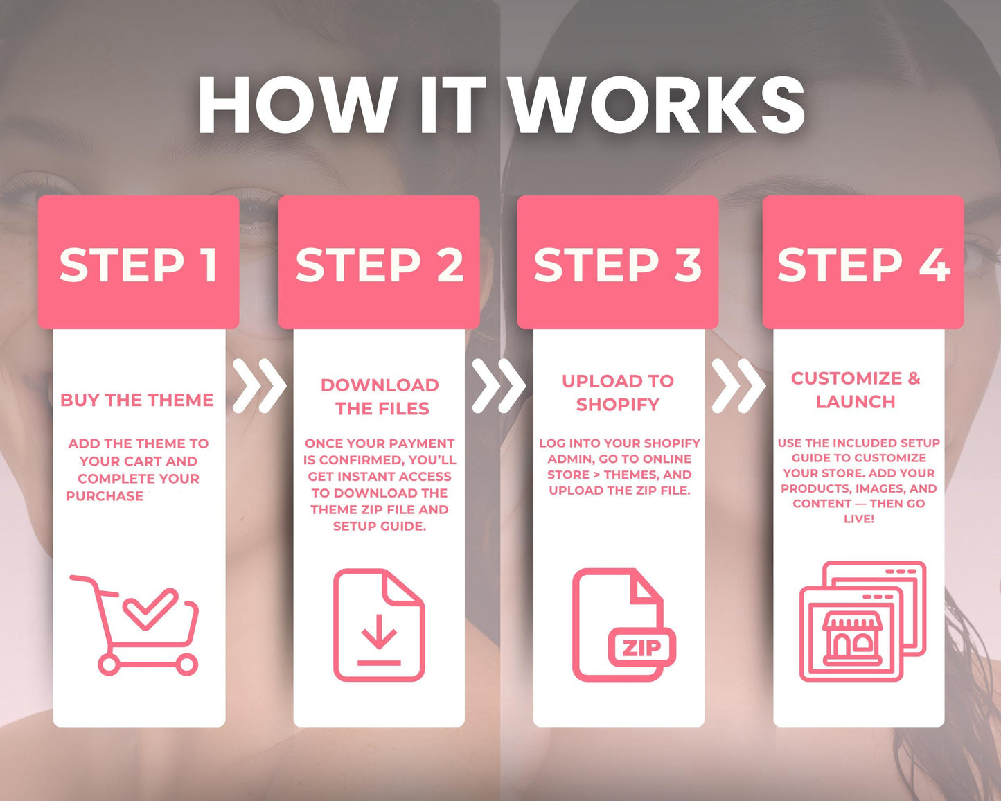 Skincare Shopify Theme 2.0 (Serenol)