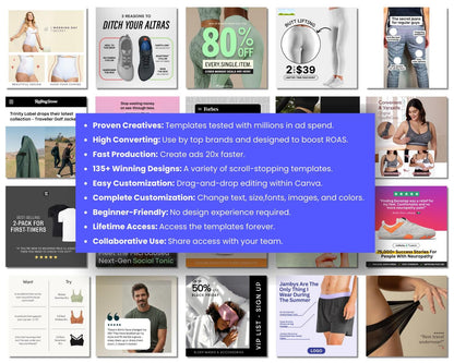 135+ Winning Static Ad Canva Templates for Men & Women Clothing & Fashion Brands