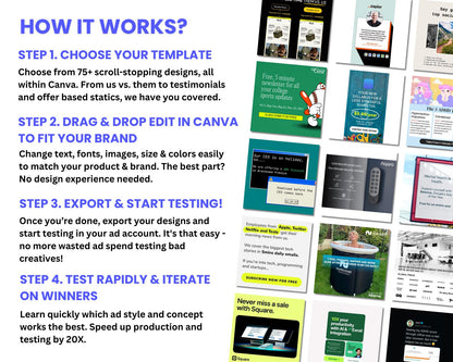 75+ Winning Static Ad Canva Templates for Tech & Apps