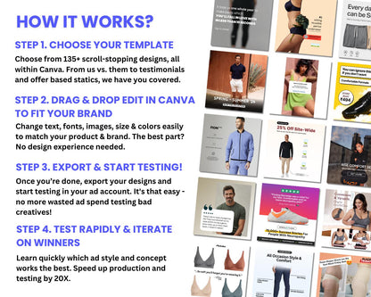 135+ Winning Static Ad Canva Templates for Men & Women Clothing & Fashion Brands