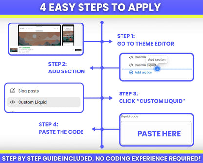 60+ Shopify Custom Liquid Codes for Store Optimization & Higher Conversions
