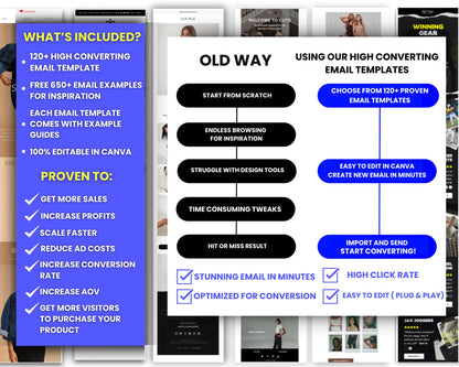 120+ Canva Email Templates for Men & Women Clothing Fashion Brand