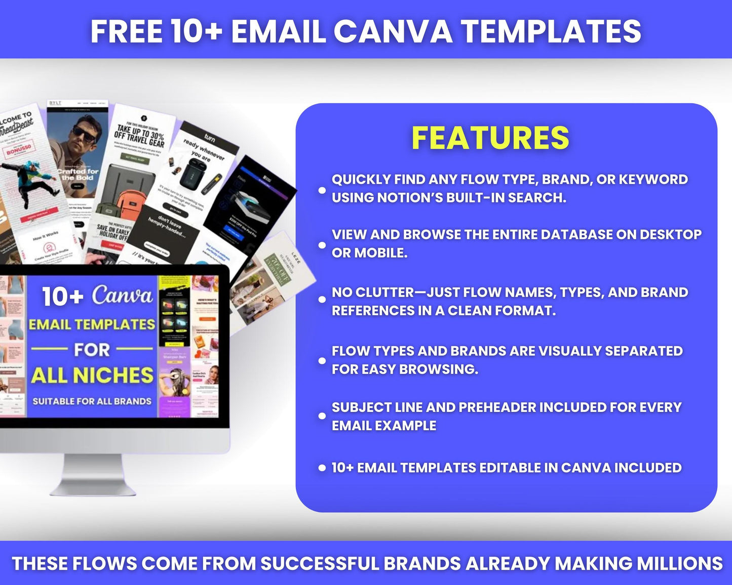 100+ Email Flow Examples from Top Ecommerce Brands: Email Strategy & Email List Content Ideas