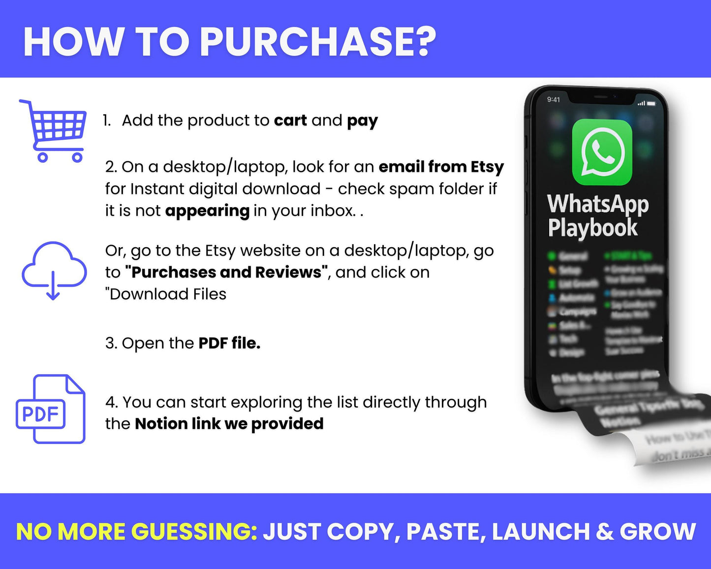 WhatsApp PlayBook Business Marketing and Automation Kit