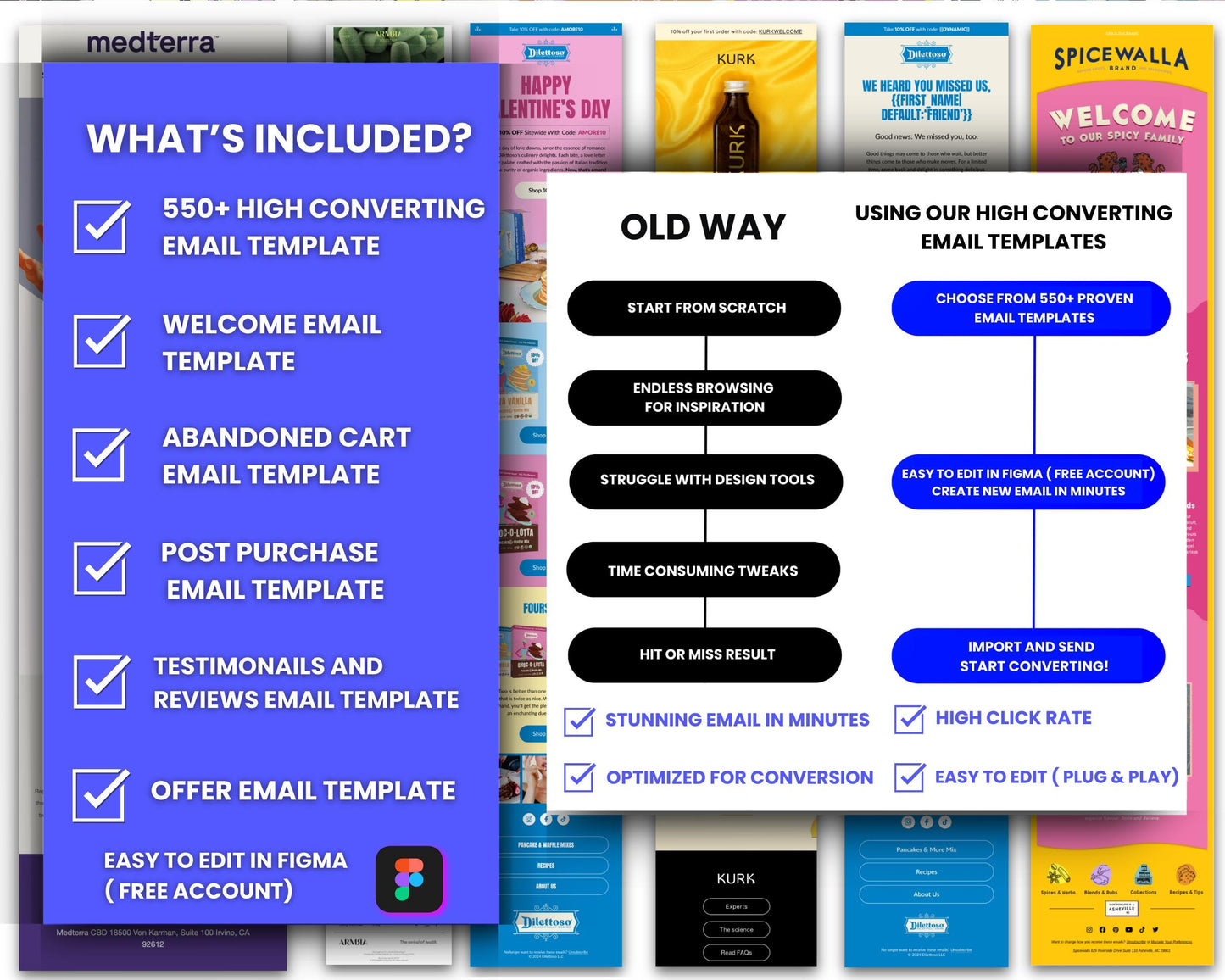 550+ Figma Email Templates for All Niches