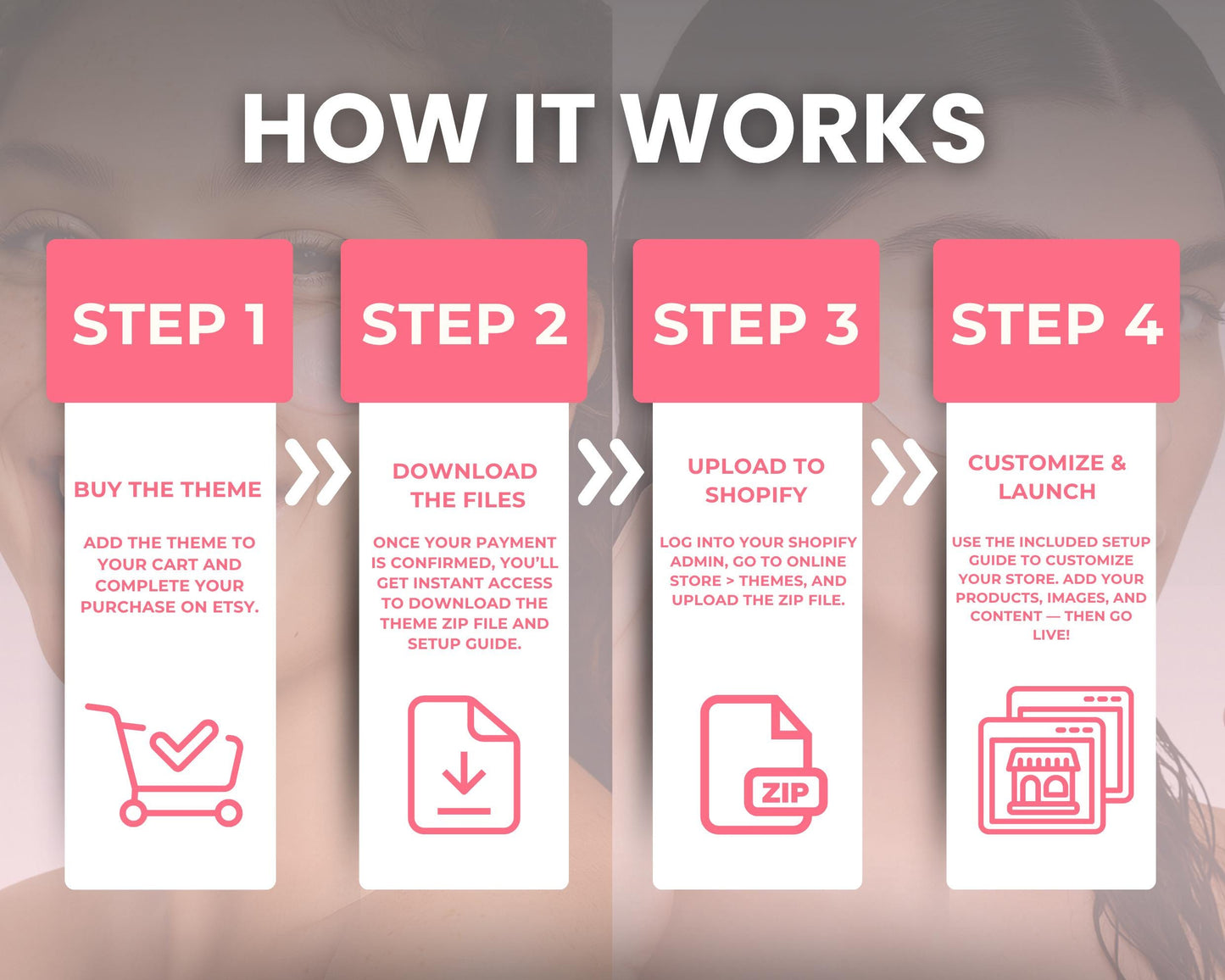 Skincare Shopify Theme 2.0 Perfect for Beauty Brands (Pink & White)