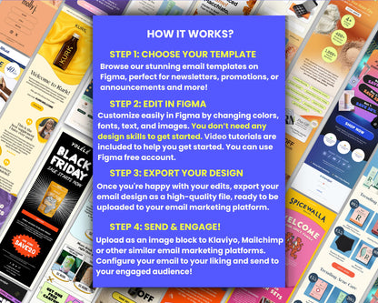 200+ Figma Email Templates for Health & Beauty Supplements