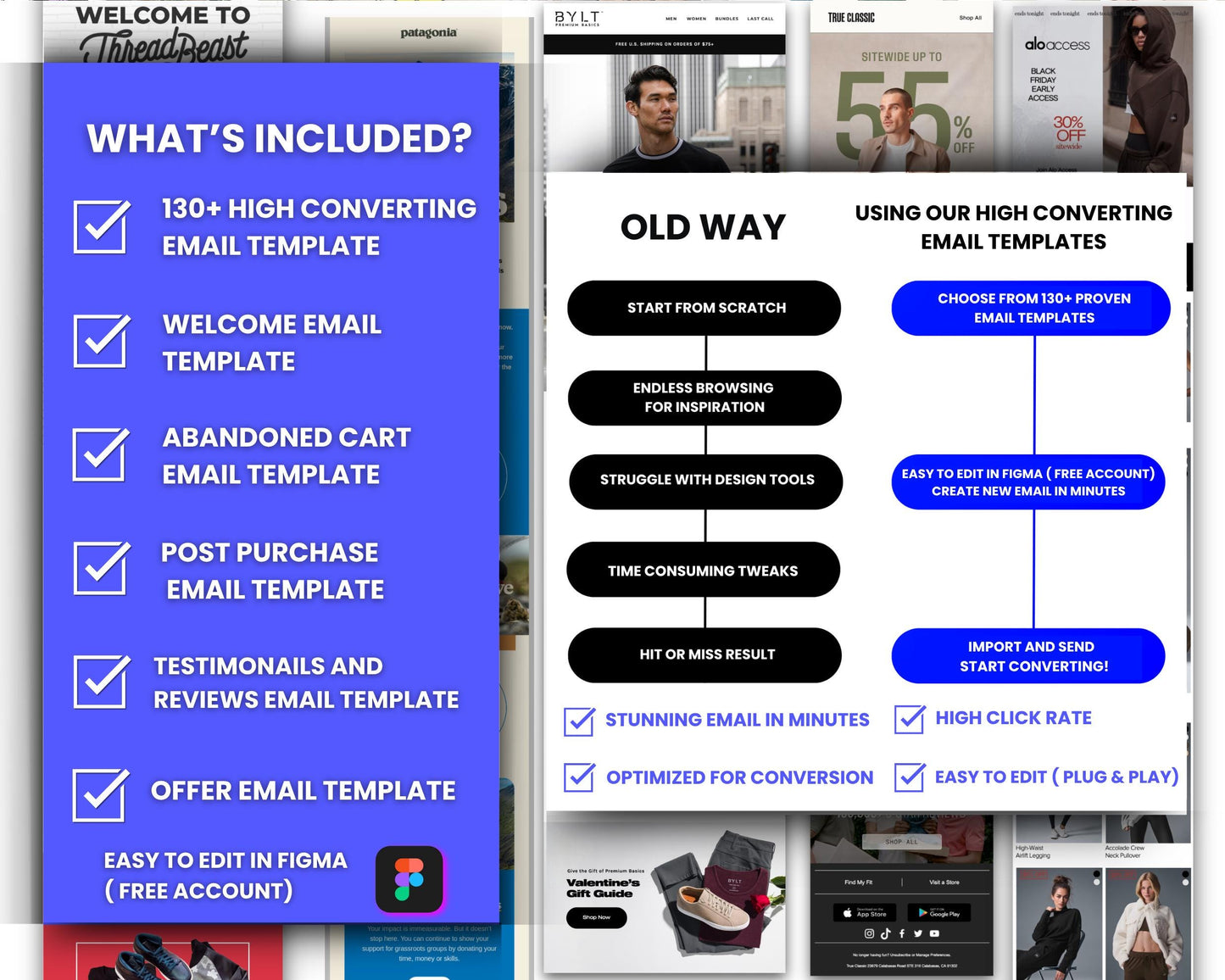 130+ Figma Email Templates for Men & Women Clothing / Fashion Brand