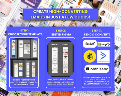150+ Figma Email Templates for Beauty & Skincare Products