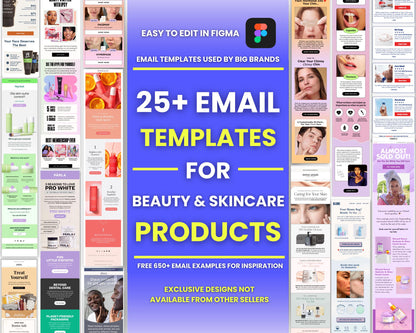 150+ Figma Email Templates for Beauty & Skincare Products
