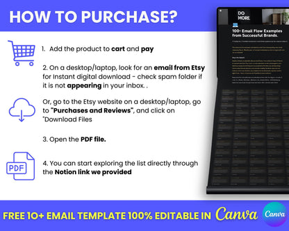 100+ Email Flow Examples from Top Ecommerce Brands: Email Strategy & Email List Content Ideas