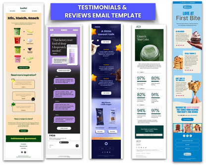 200+ Figma Email Templates for Health & Beauty Supplements