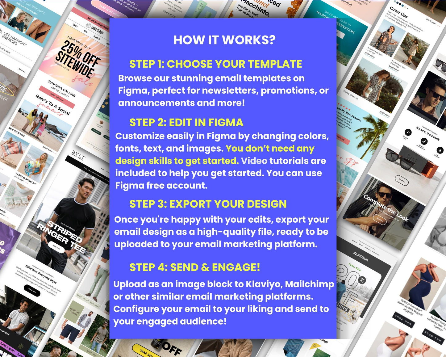 130+ Figma Email Templates for Men & Women Clothing / Fashion Brand